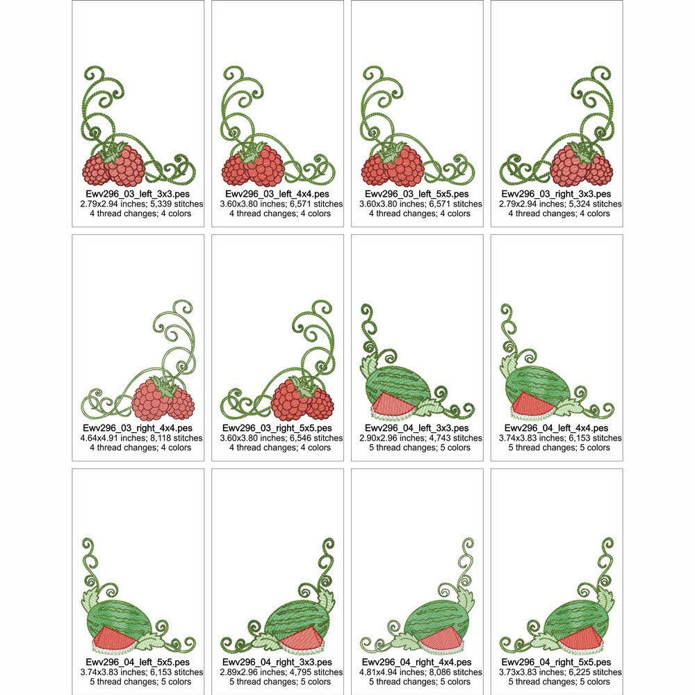EWV296 Fruitilicious Edgings