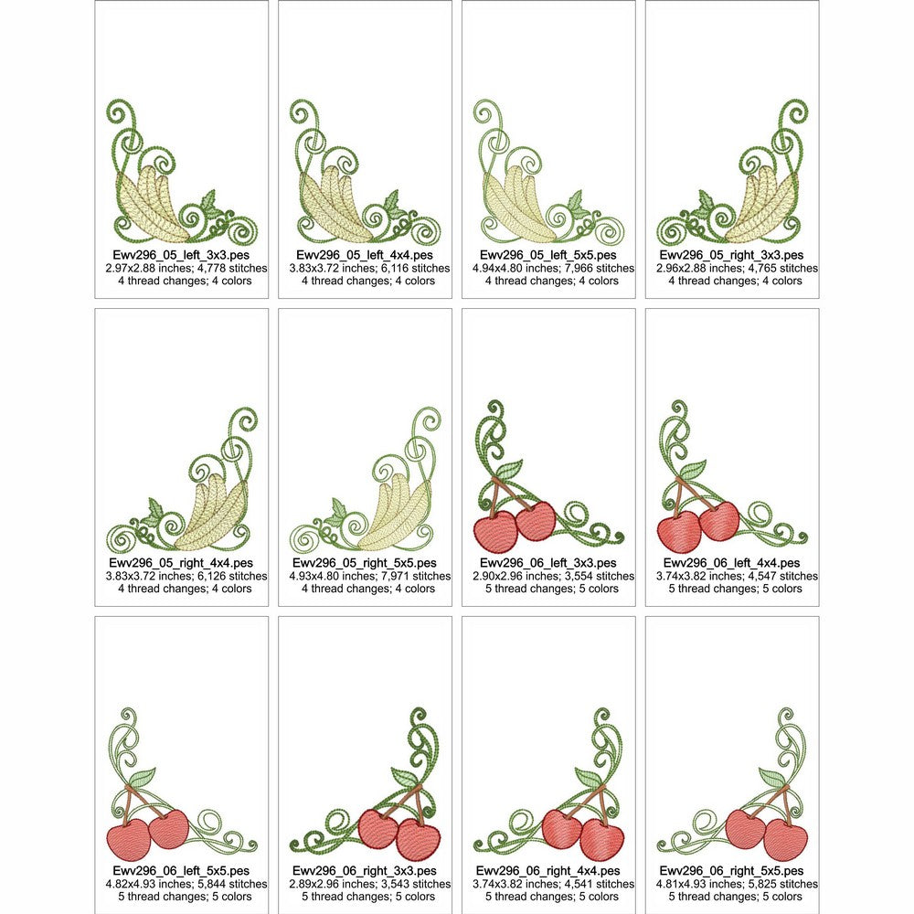 EWV296 Fruitilicious Edgings