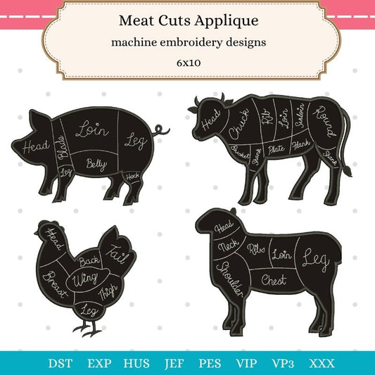 EW508 - Meat Cuts Applique