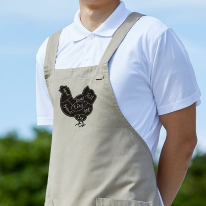 EW508 - Meat Cuts Applique