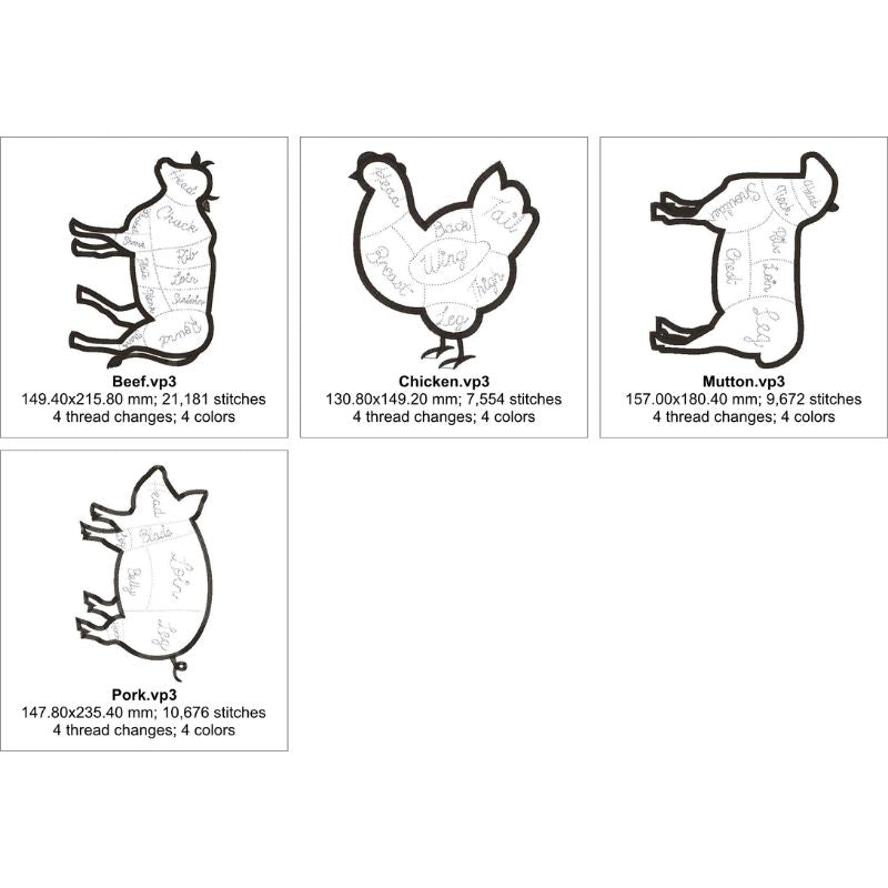 EW508 - Meat Cuts Applique